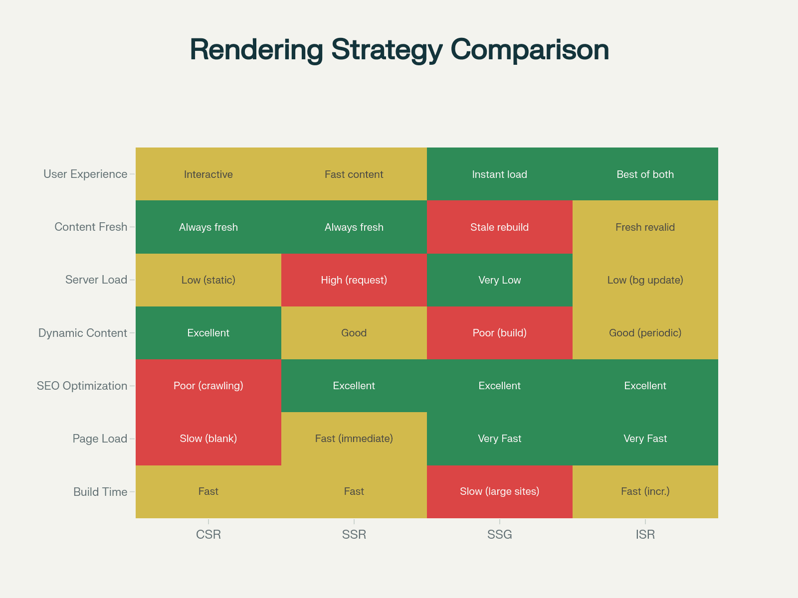The Rise of Agentic AI in Personal Finance